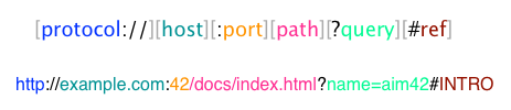 uri-generic-example.png